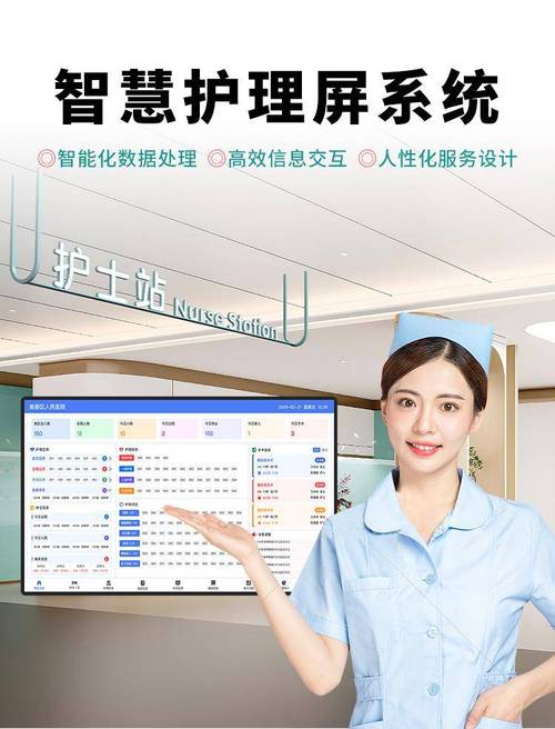 智护未来 2024护士站看板厂家全景梳理与智慧病房数据服务解决方案