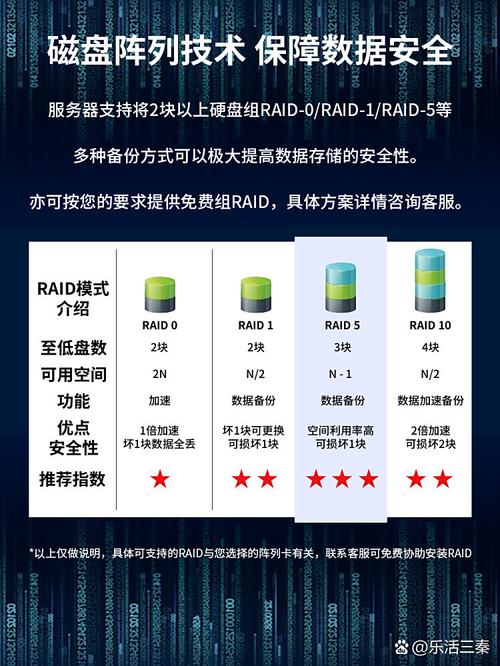 双路 Intel Xeon Platinum 8457C 工作站推荐 为企业级数据处理服务打造的高性能计算平台