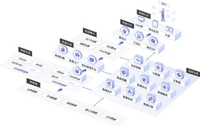 不裁员反扩招 亿信华辰寒冬争春的底气何来