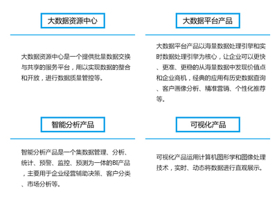 智联未来 华量软件亮相2017世界物联网博览会，以数据处理服务赋能产业升级
